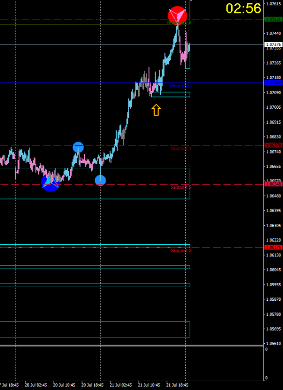 [AUDNZD,M15].png