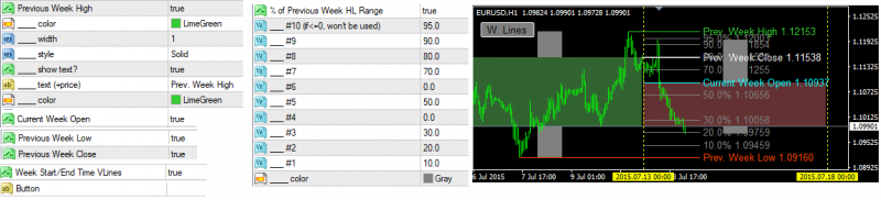 weekly lines with percent ranges pic1.png