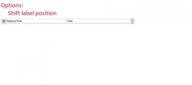 FiboPiv button - Request Option -- 1) Display mode Today &  2) Shift Label.JPG