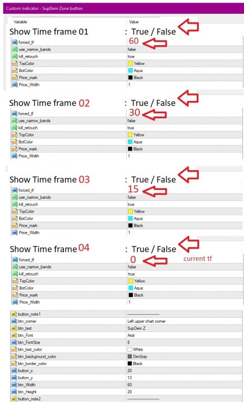 supdem zone -- 4 timeframes in 1 indicator.jpg