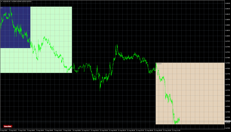 audusd-m1-forex-capital-markets-3.png