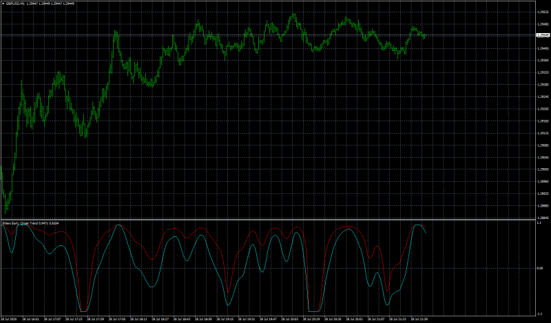 gbpusd-m1-forex-capital-markets.png