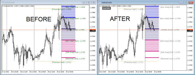 GoldMA_before_after.png