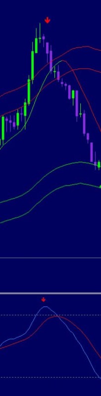 macd-rsi.jpg