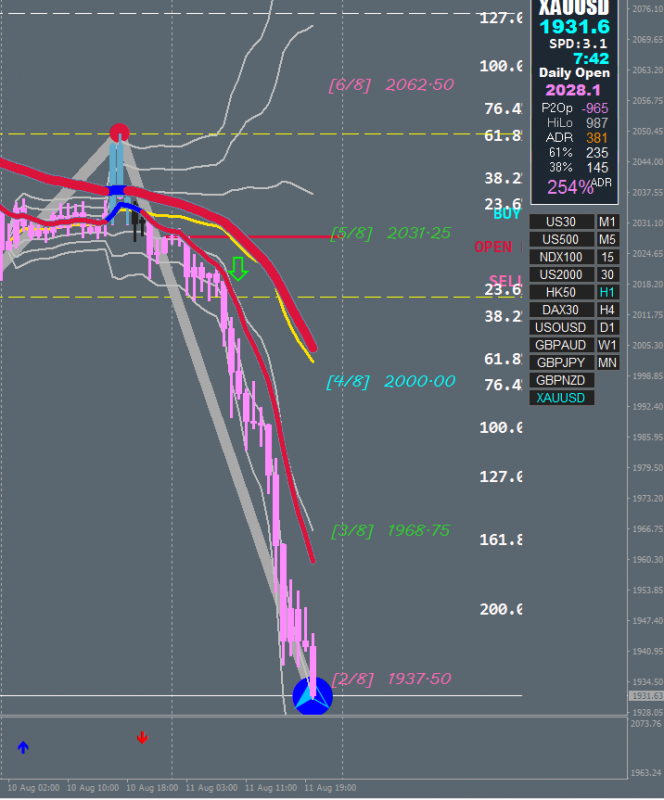 [XAUUSD,H1].png
