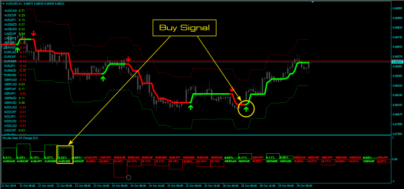 forex stryder1.png