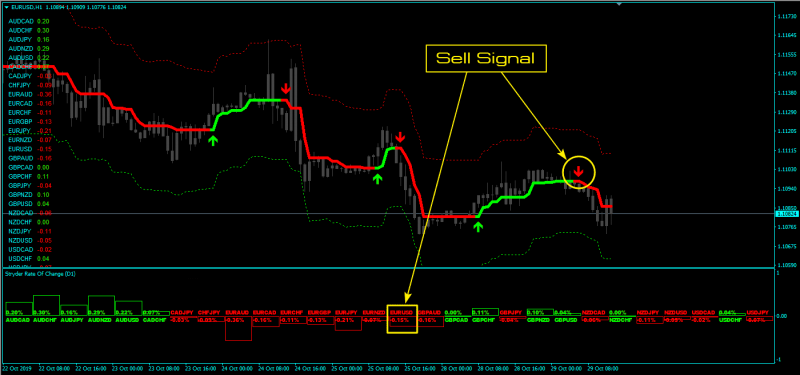 forex stryder2.png