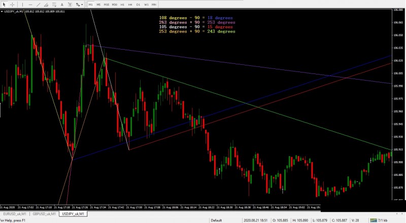 gann.jpg