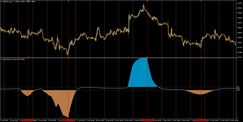 EURUSD_stpH1.png