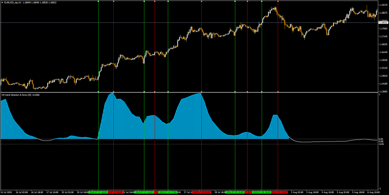 EURUSD_stpH1b.png