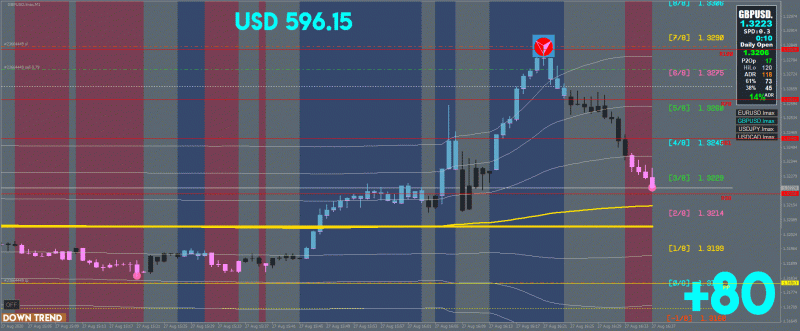 _GBPUSD.lmax_M1_18-37-51.gif