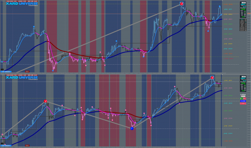 15m & 1hr chart.png