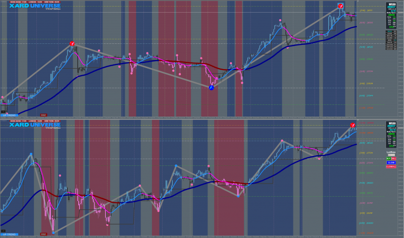 XARD Universe September 2020 Forex System Update.png