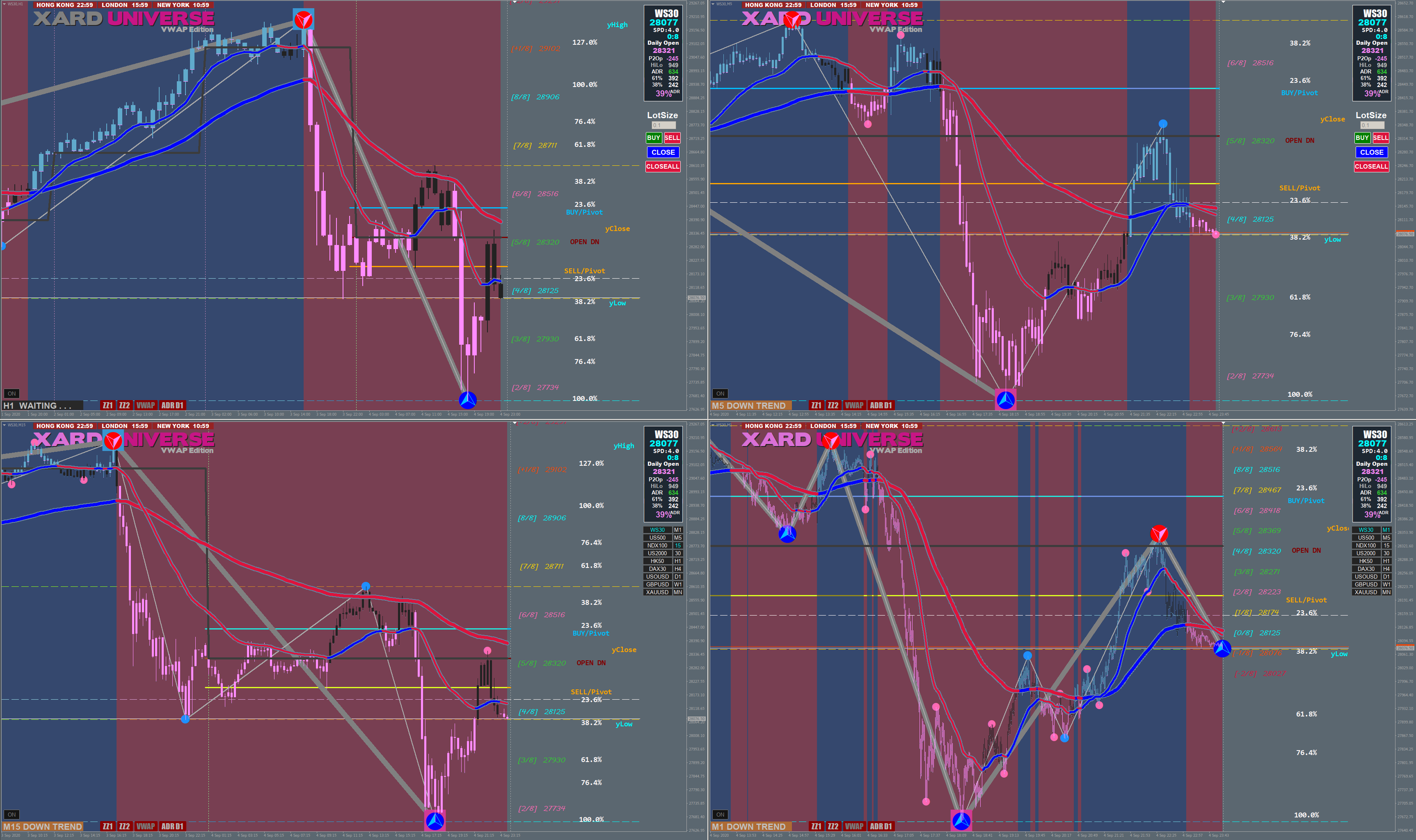 XARD - Simple Trend Following Trading System - Page 375