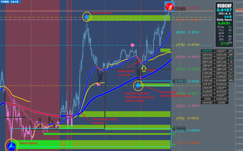 [USDCHF,M15].png