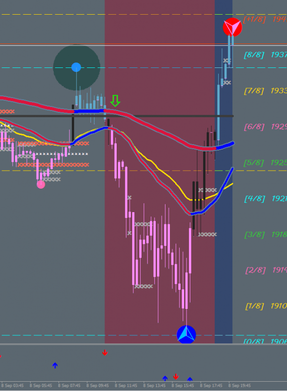 [XAUUSD,M15].png