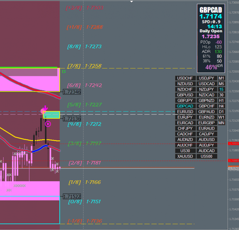 [GBPCAD,M15].png