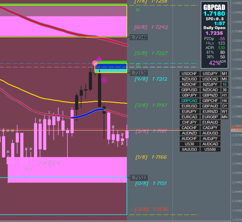 [GBPCAD,M15]-2.png