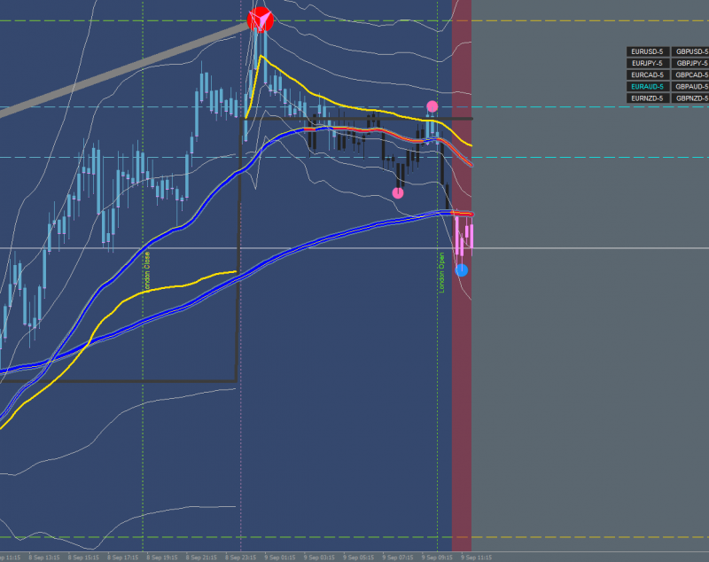 [EURAUD-5,M15].png