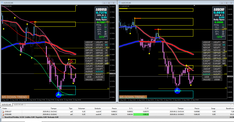 AUDUSD,M5.png