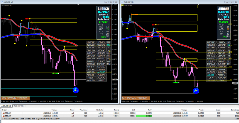 AUDUSD,M5-2.png