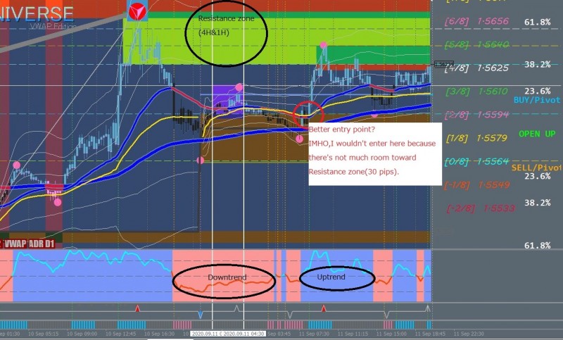 EURCAD_20200911 example.JPG