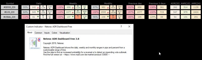 Netsrac ADR Dashboard Free.jpg