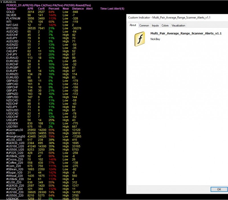 Multi Pair Average Range Scanner Alerts.jpg