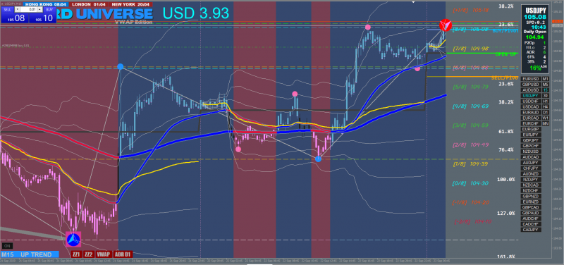 usdjpy.PNG