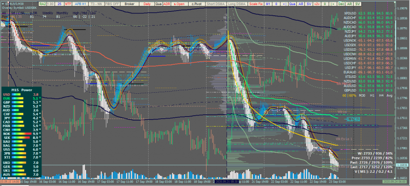EURUSD_09-23-2020_A.png