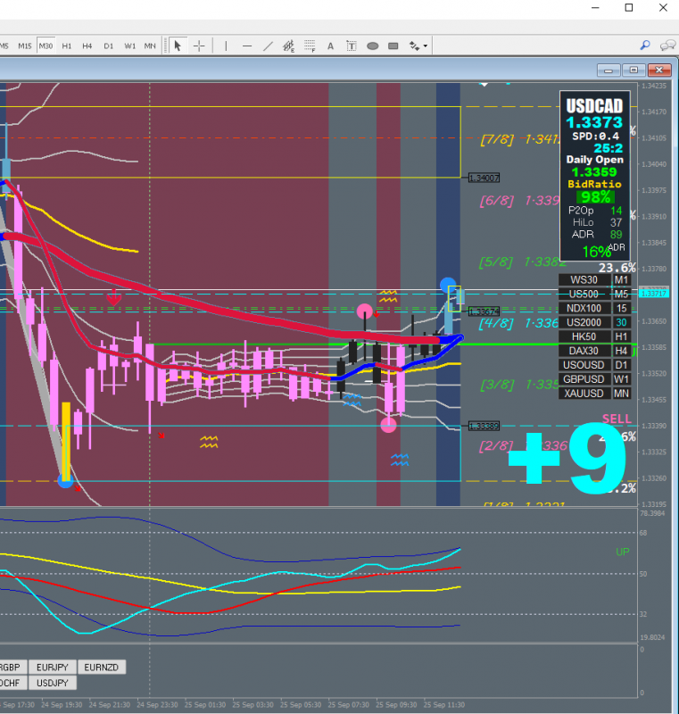 USDCAD 25 sept.PNG