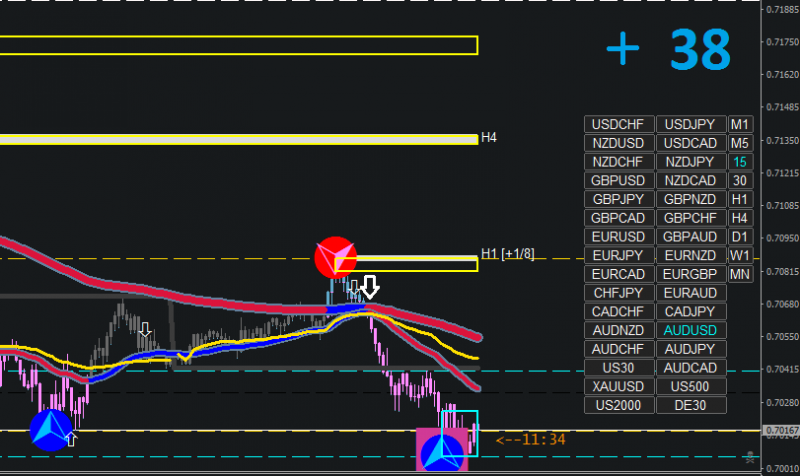 [AUDUSD,M15].png