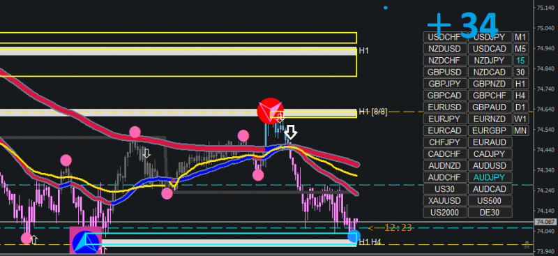 [AUDJPY,M15].png