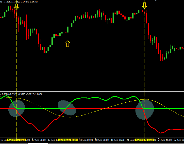 MT4 Indicators with alerts/signals - Page 330