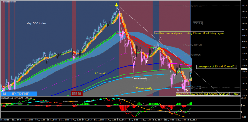 moving averages.png