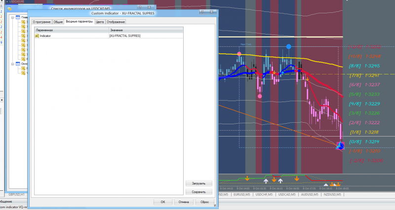 USDCADM5-сегодня.png