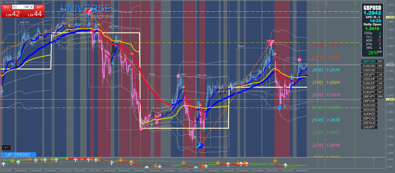 USDCADM5-вчера.png