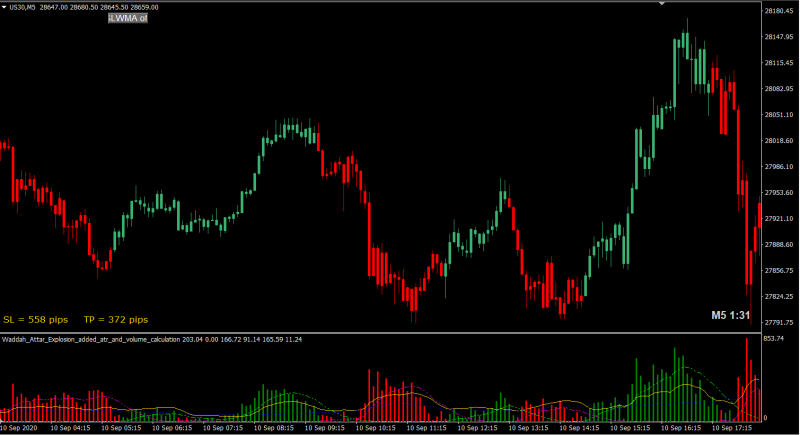 Waddah Attar added ATR and Volume Calculation.PNG