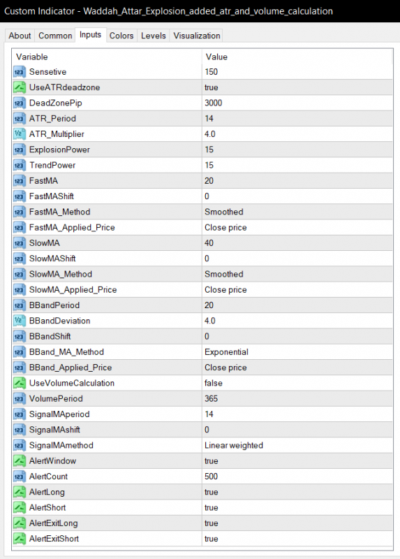 Waddah Parameters.PNG