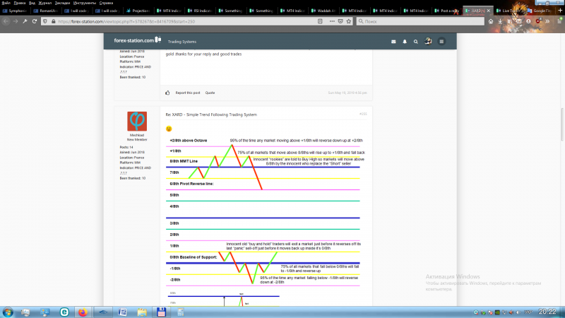USDCADM15.png