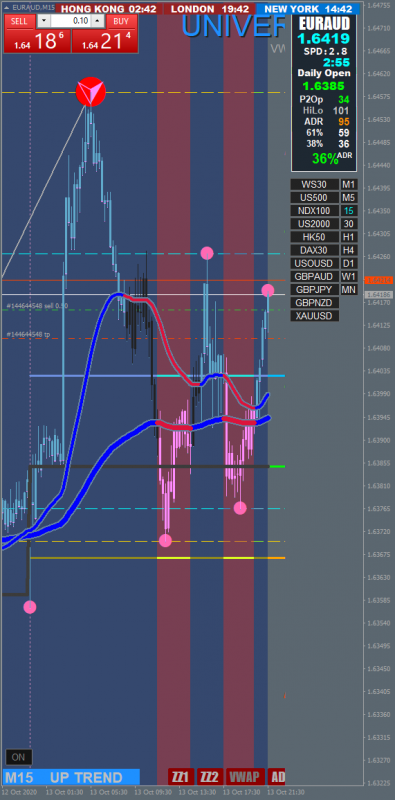 euraud-m15-hugo-s-way.png