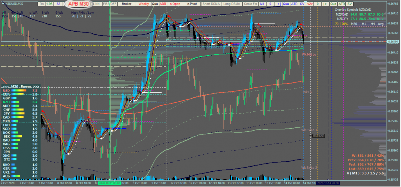 NZDUSD.png