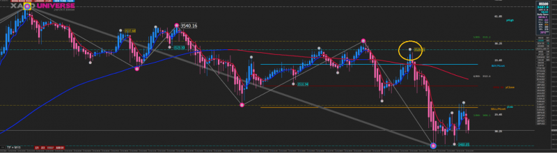 2020-10-14 17_34_56-XARD - Simple Trend Following Trading System - Page 431.png