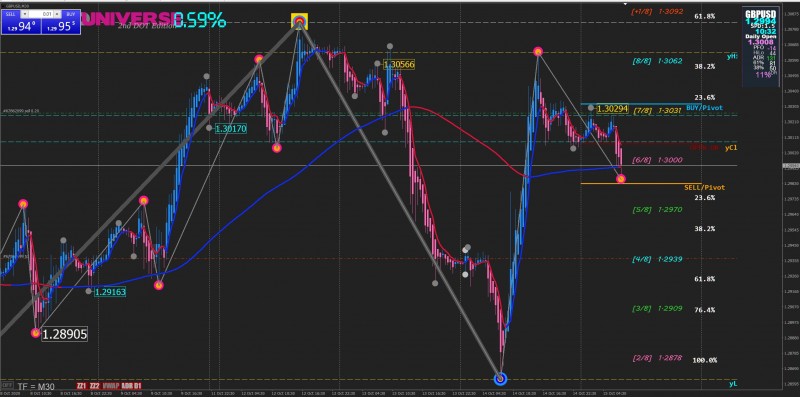 gbpusd 15 10 2020.jpg