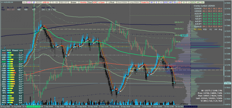 AUDUSD.png