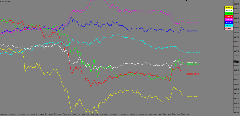 USD multipair.png