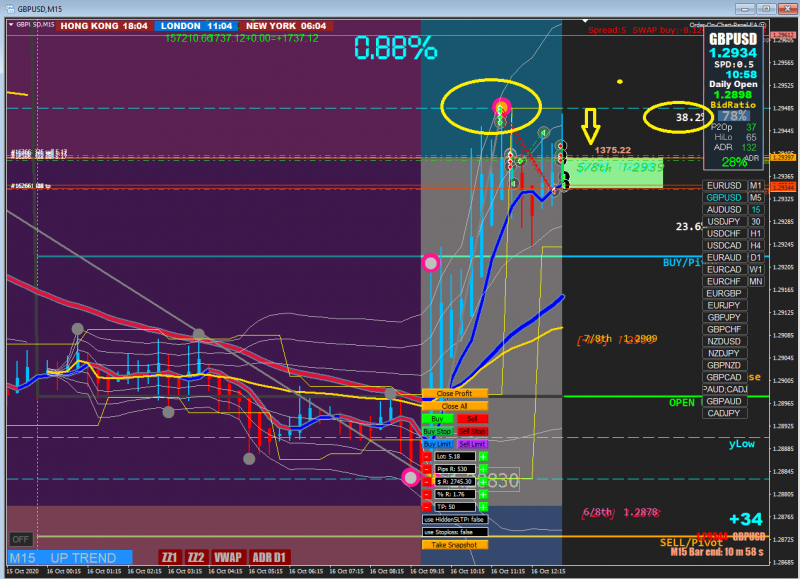 GBP M15 demo.PNG