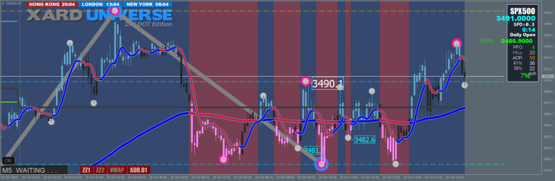 SPX500M5.png