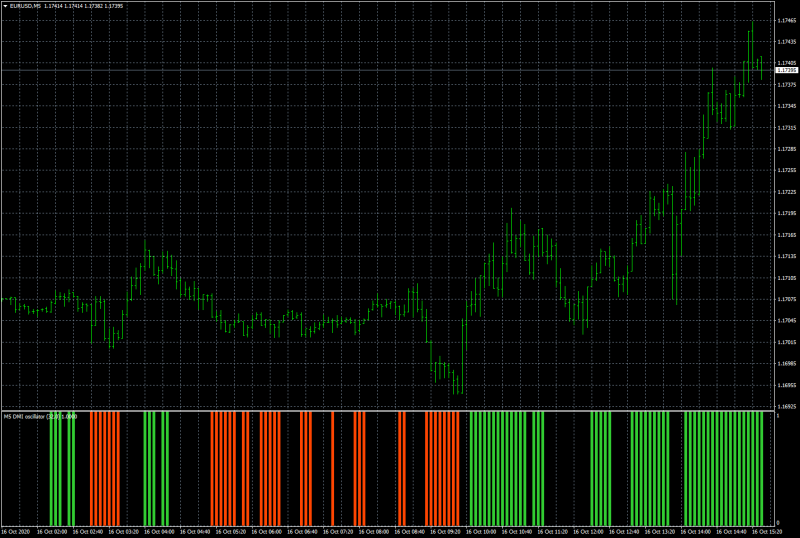 eurusd5.png