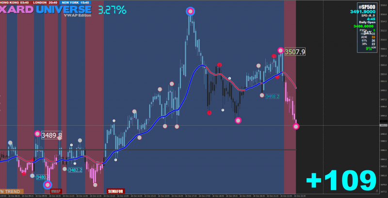 #SP500M5 (2).png